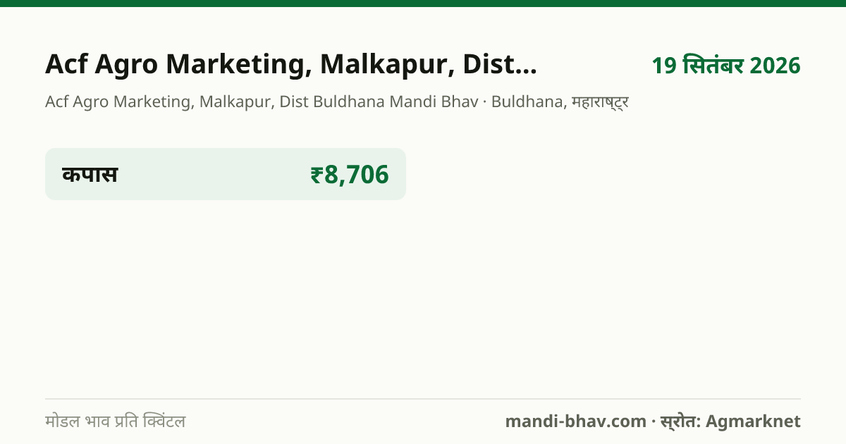 Acf Agro Marketing, Malkapur, Dist Buldhana मंडी भाव 19 सितंबर 2026: फसलवार मोडल रेट प्रति क्विंटल