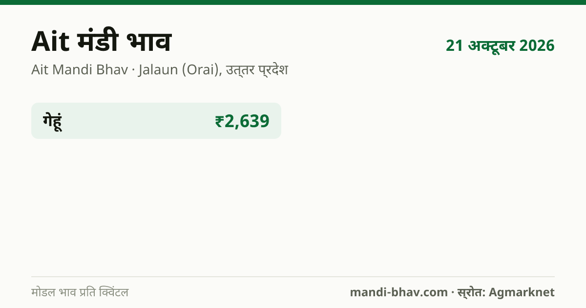 Ait मंडी भाव 21 अक्टूबर 2026: फसलवार मोडल रेट प्रति क्विंटल