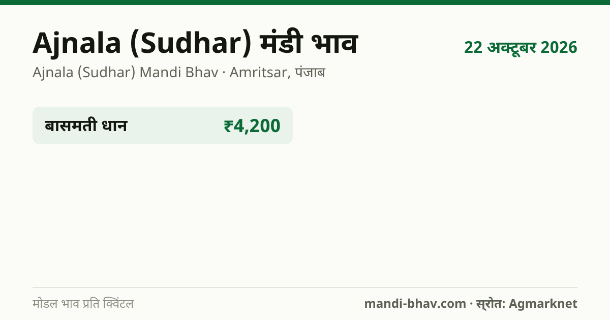 Ajnala (Sudhar) मंडी भाव 22 अक्टूबर 2026: फसलवार मोडल रेट प्रति क्विंटल