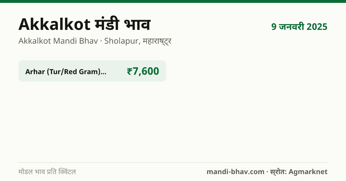 Akkalkot मंडी भाव 9 जनवरी 2025: फसलवार मोडल रेट प्रति क्विंटल