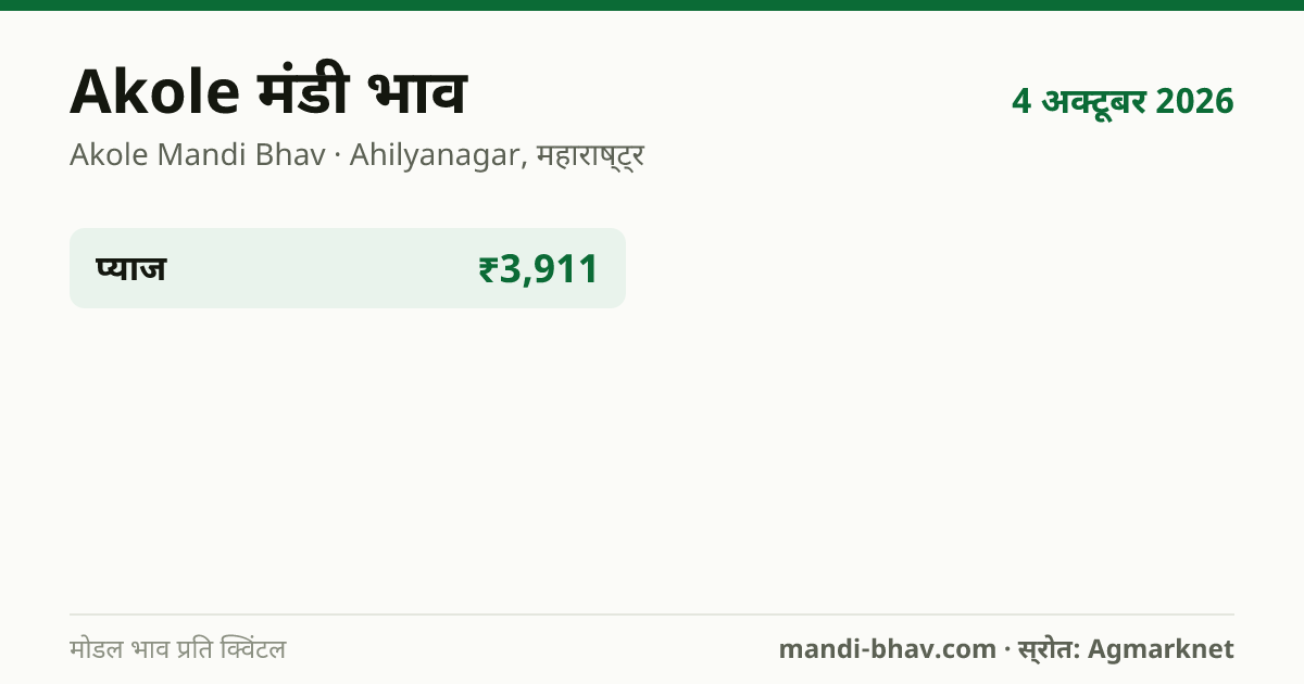 Akole मंडी भाव 4 अक्टूबर 2026: फसलवार मोडल रेट प्रति क्विंटल