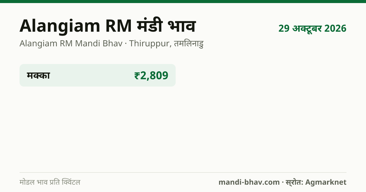 Alangiam RM मंडी भाव 29 अक्टूबर 2026: फसलवार मोडल रेट प्रति क्विंटल