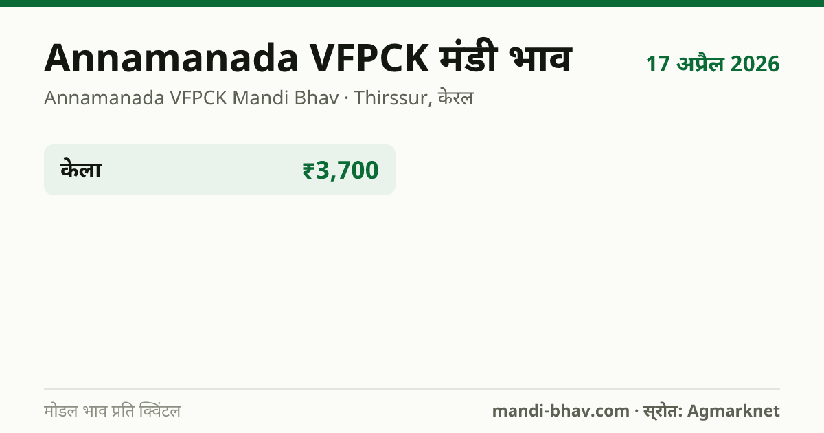 Annamanada VFPCK मंडी भाव 17 अप्रैल 2026: फसलवार मोडल रेट प्रति क्विंटल