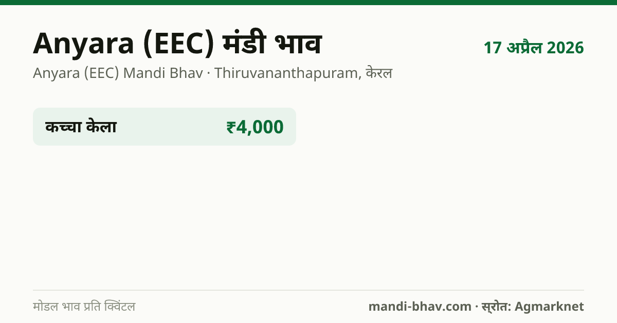 Anyara (EEC) मंडी भाव 17 अप्रैल 2026: फसलवार मोडल रेट प्रति क्विंटल