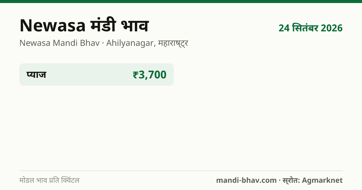 Newasa मंडी भाव 24 सितंबर 2026: फसलवार मोडल रेट प्रति क्विंटल
