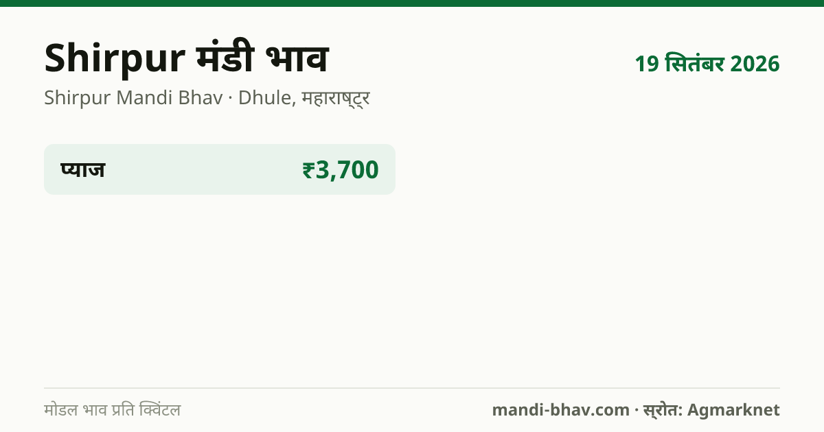 Shirpur मंडी भाव 19 सितंबर 2026: फसलवार मोडल रेट प्रति क्विंटल