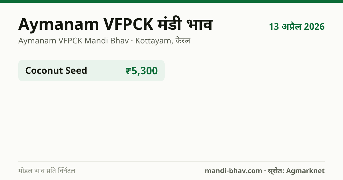 Aymanam VFPCK मंडी भाव 13 अप्रैल 2026: फसलवार मोडल रेट प्रति क्विंटल