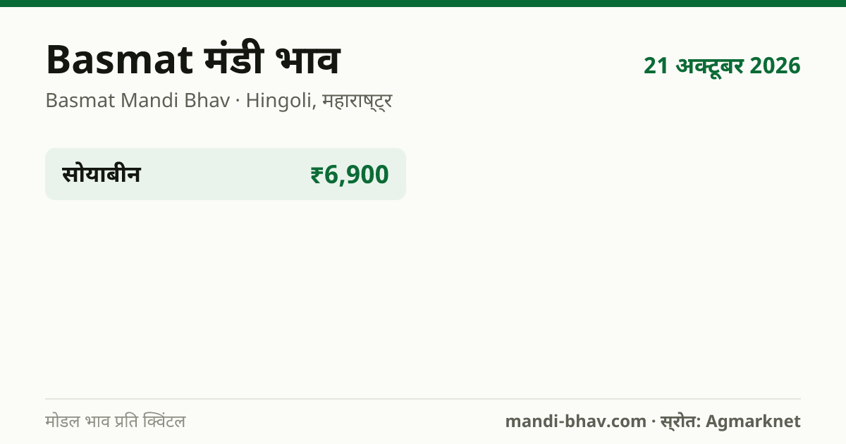 Basmat मंडी भाव 21 अक्टूबर 2026: फसलवार मोडल रेट प्रति क्विंटल