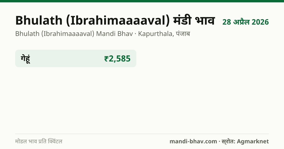 Bhulath (Ibrahimaaaaval) मंडी भाव 28 अप्रैल 2026: फसलवार मोडल रेट प्रति क्विंटल