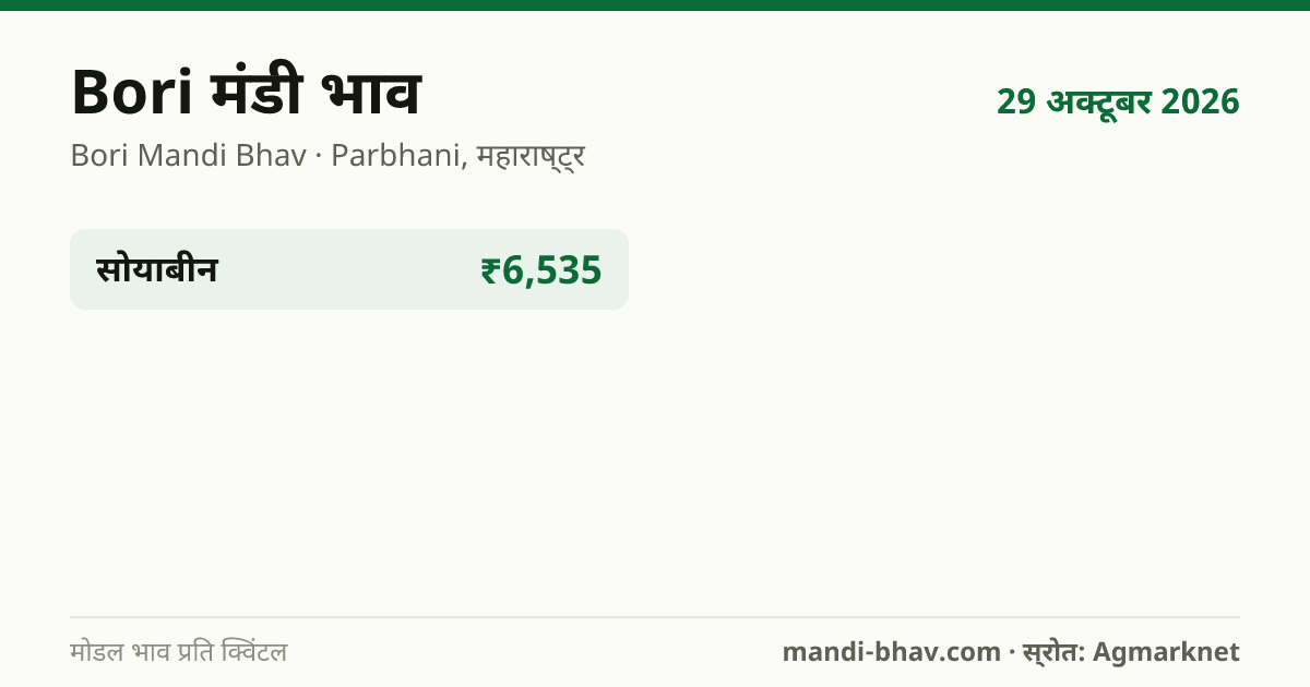 Bori मंडी भाव 29 अक्टूबर 2026: फसलवार मोडल रेट प्रति क्विंटल