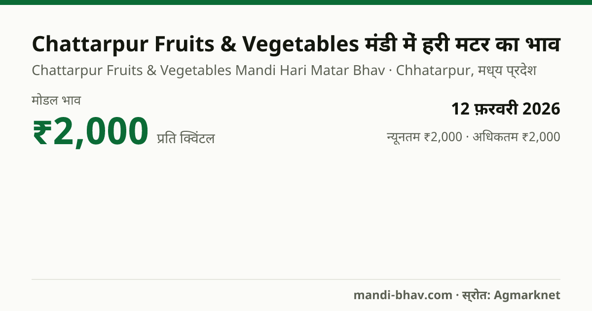 Chattarpur Fruits & Vegetables मंडी में हरी मटर का भाव 12 फ़रवरी 2026: मोडल ₹2,000 प्रति क्विंटल, भाव के रुझान का चार्ट