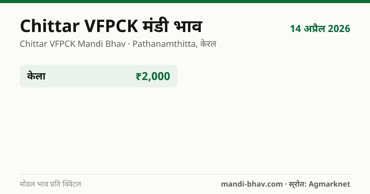 Chittar VFPCK मंडी भाव 14 अप्रैल 2026: फसलवार मोडल रेट प्रति क्विंटल