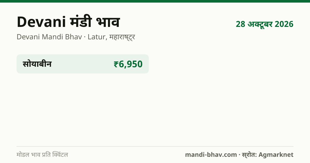 Devani मंडी भाव 28 अक्टूबर 2026: फसलवार मोडल रेट प्रति क्विंटल