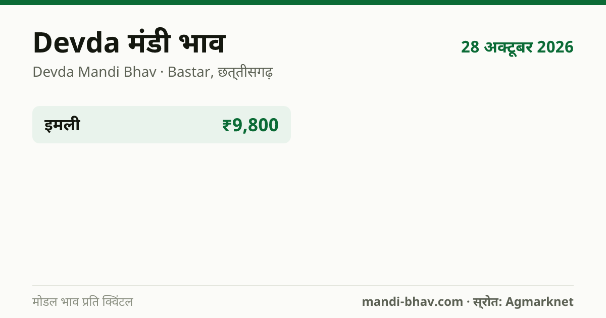 Devda मंडी भाव 28 अक्टूबर 2026: फसलवार मोडल रेट प्रति क्विंटल