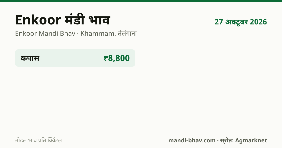 Enkoor मंडी भाव 27 अक्टूबर 2026: फसलवार मोडल रेट प्रति क्विंटल