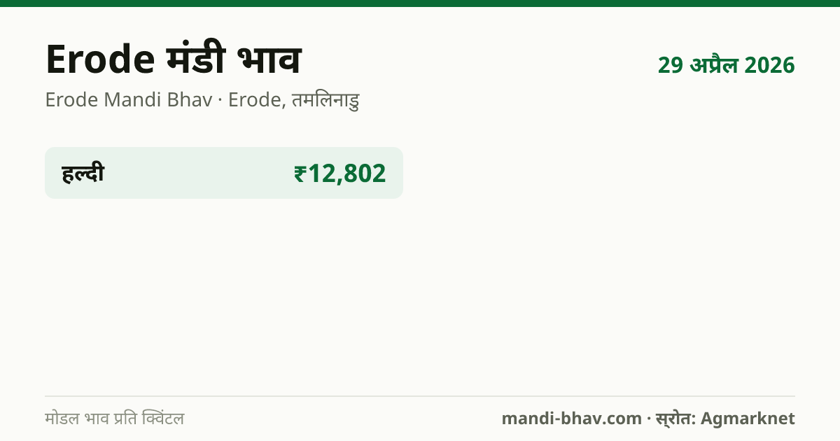 Erode मंडी भाव 29 अप्रैल 2026: फसलवार मोडल रेट प्रति क्विंटल
