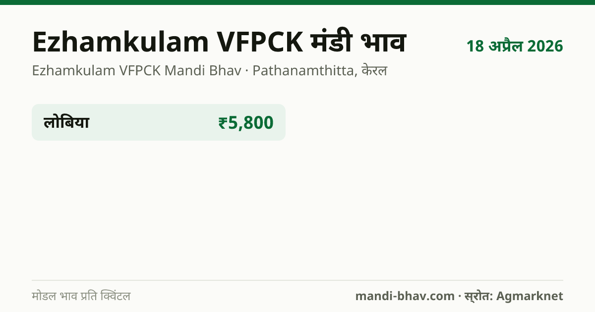 Ezhamkulam VFPCK मंडी भाव 18 अप्रैल 2026: फसलवार मोडल रेट प्रति क्विंटल