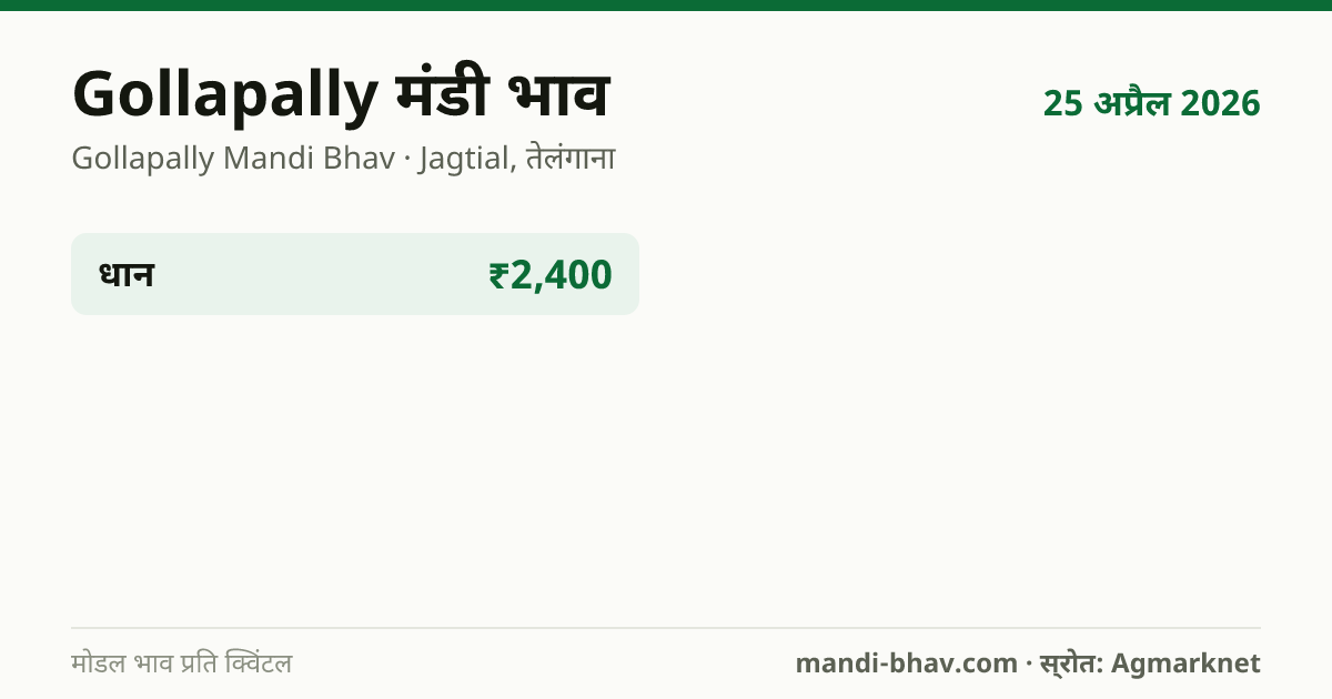 Gollapally मंडी भाव 25 अप्रैल 2026: फसलवार मोडल रेट प्रति क्विंटल