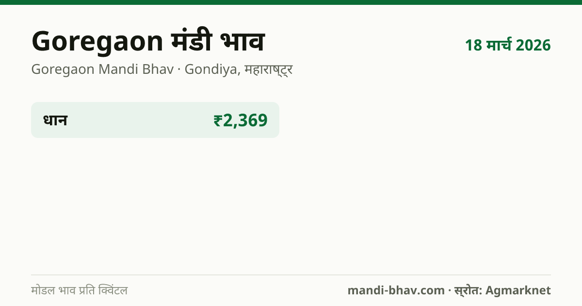 Goregaon मंडी भाव 18 मार्च 2026: फसलवार मोडल रेट प्रति क्विंटल
