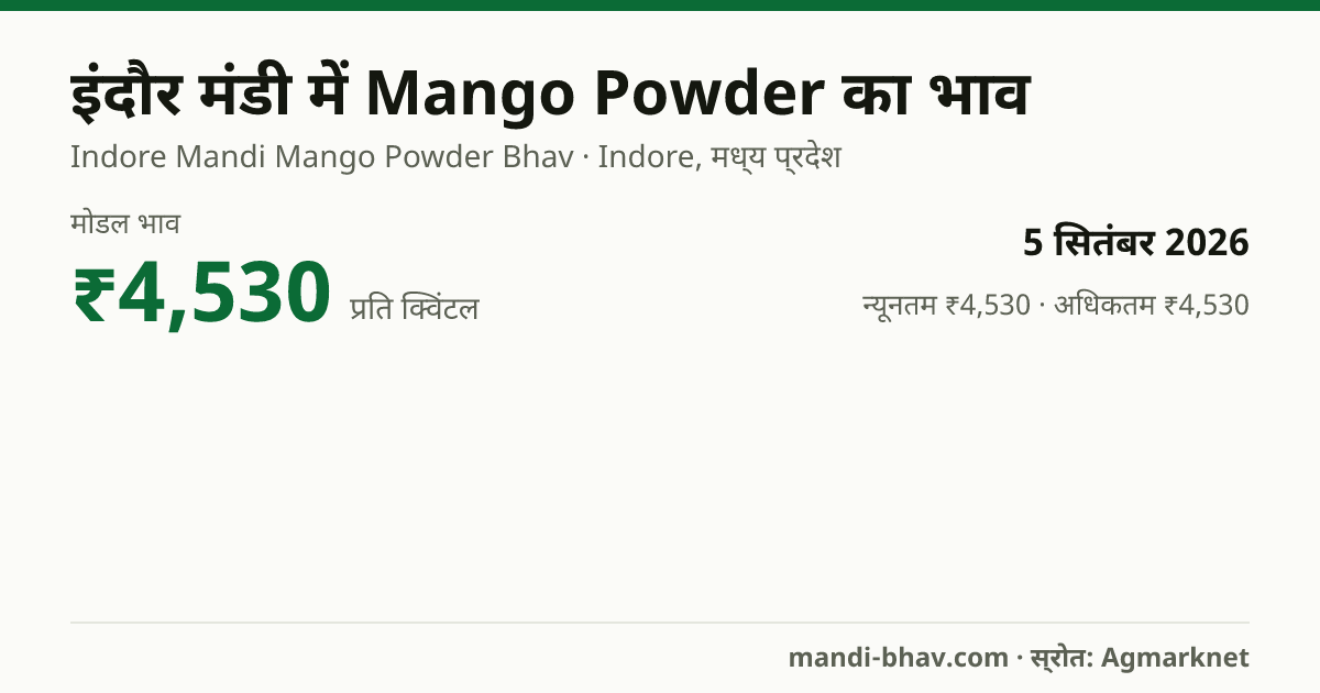 इंदौर मंडी में Mango Powder का भाव 5 सितंबर 2026: मोडल ₹4,530 प्रति क्विंटल, भाव के रुझान का चार्ट