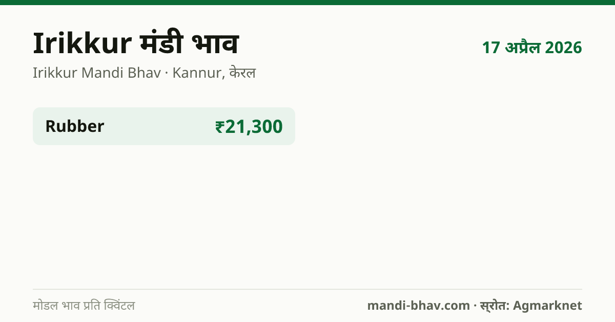 Irikkur मंडी भाव 17 अप्रैल 2026: फसलवार मोडल रेट प्रति क्विंटल