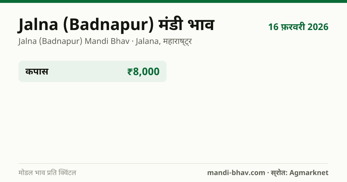 Jalna (Badnapur) मंडी भाव 16 फ़रवरी 2026: फसलवार मोडल रेट प्रति क्विंटल