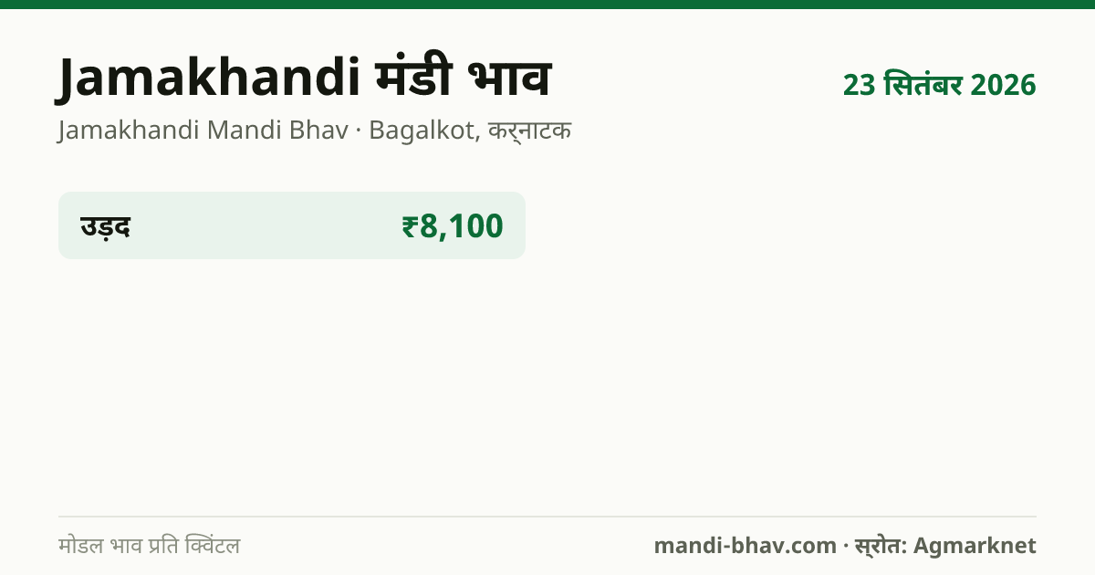 Jamakhandi मंडी भाव 23 सितंबर 2026: फसलवार मोडल रेट प्रति क्विंटल