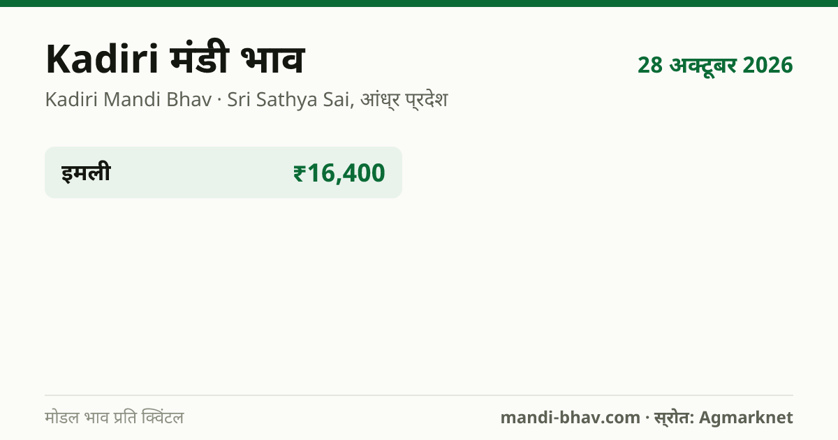 Kadiri मंडी भाव 28 अक्टूबर 2026: फसलवार मोडल रेट प्रति क्विंटल