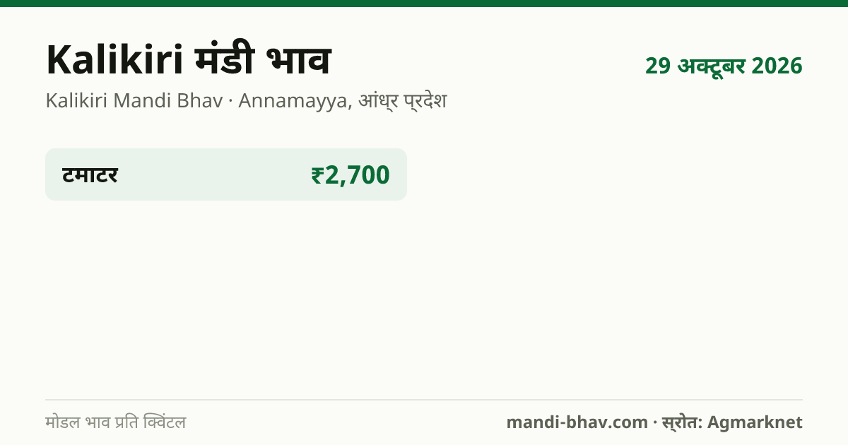 Kalikiri मंडी भाव 29 अक्टूबर 2026: फसलवार मोडल रेट प्रति क्विंटल