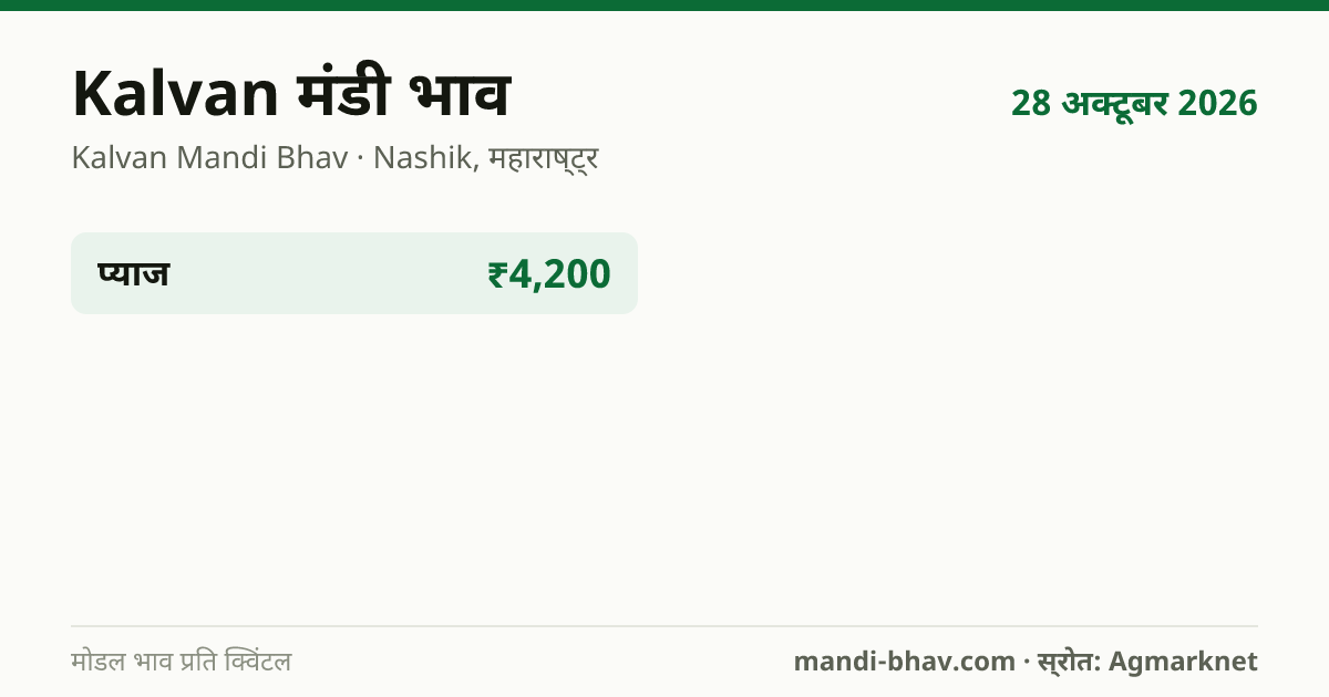 Kalvan मंडी भाव 28 अक्टूबर 2026: फसलवार मोडल रेट प्रति क्विंटल