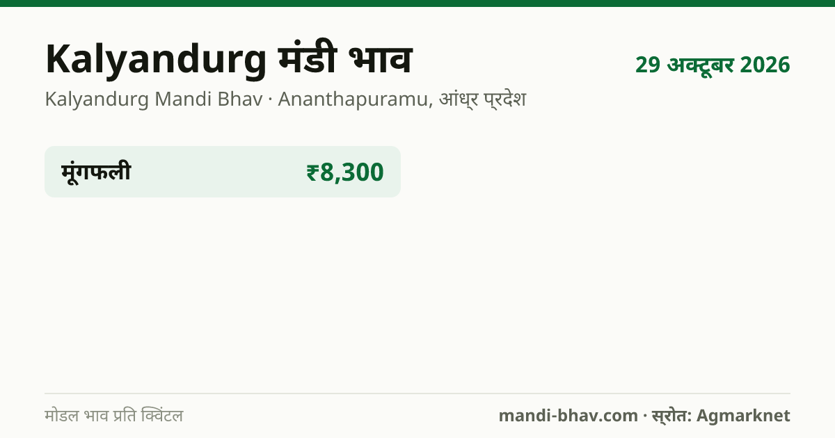 Kalyandurg मंडी भाव 29 अक्टूबर 2026: फसलवार मोडल रेट प्रति क्विंटल