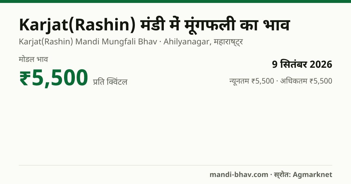 Karjat(Rashin) मंडी में मूंगफली का भाव 9 सितंबर 2026: मोडल ₹5,500 प्रति क्विंटल, भाव के रुझान का चार्ट