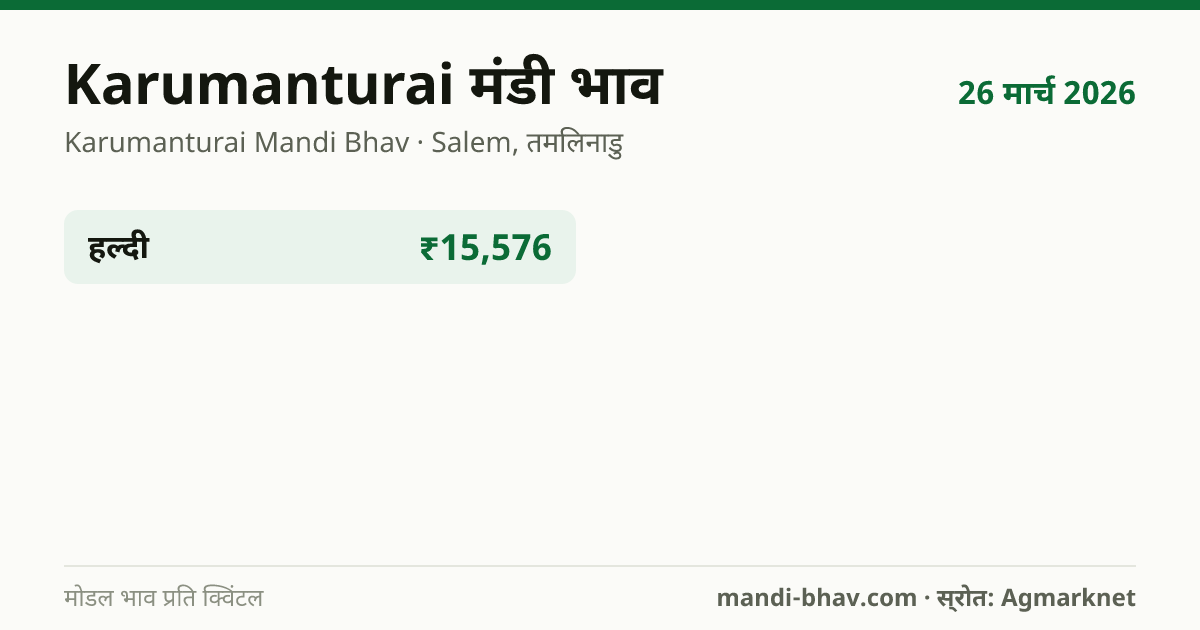 Karumanturai मंडी भाव 26 मार्च 2026: फसलवार मोडल रेट प्रति क्विंटल