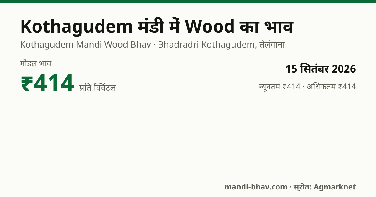 Kothagudem मंडी में Wood का भाव 15 सितंबर 2026: मोडल ₹414 प्रति क्विंटल, भाव के रुझान का चार्ट