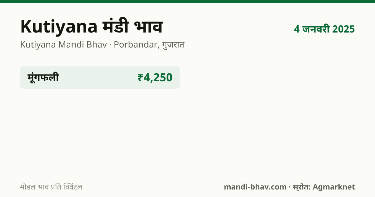 Kutiyana मंडी भाव 4 जनवरी 2025: फसलवार मोडल रेट प्रति क्विंटल