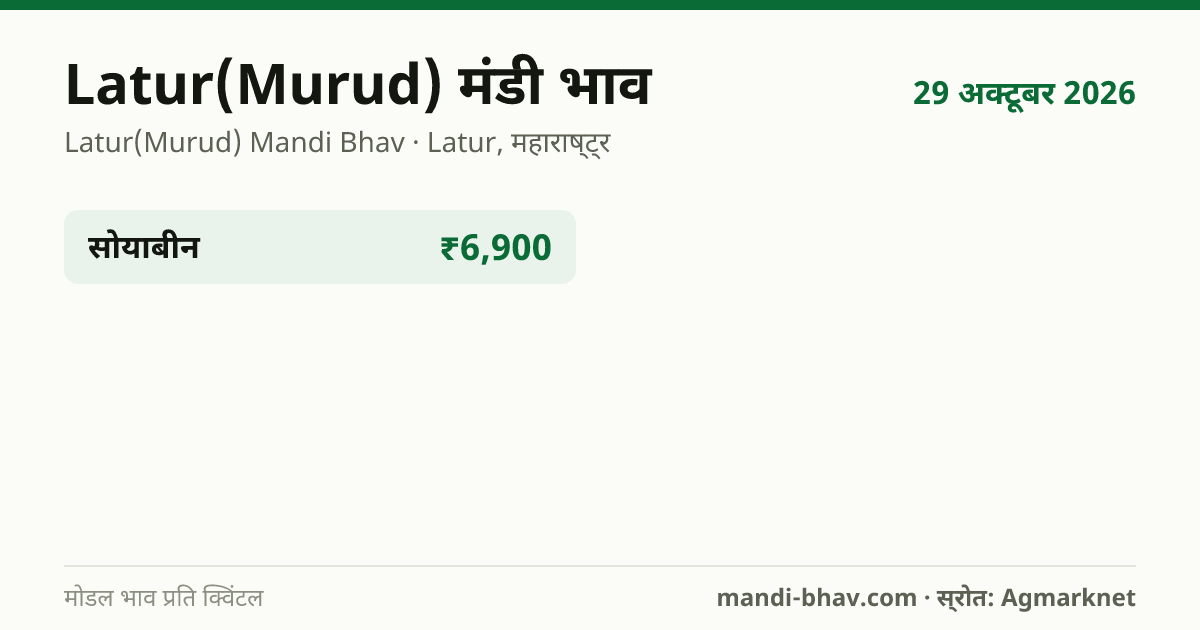 Latur(Murud) मंडी भाव 29 अक्टूबर 2026: फसलवार मोडल रेट प्रति क्विंटल