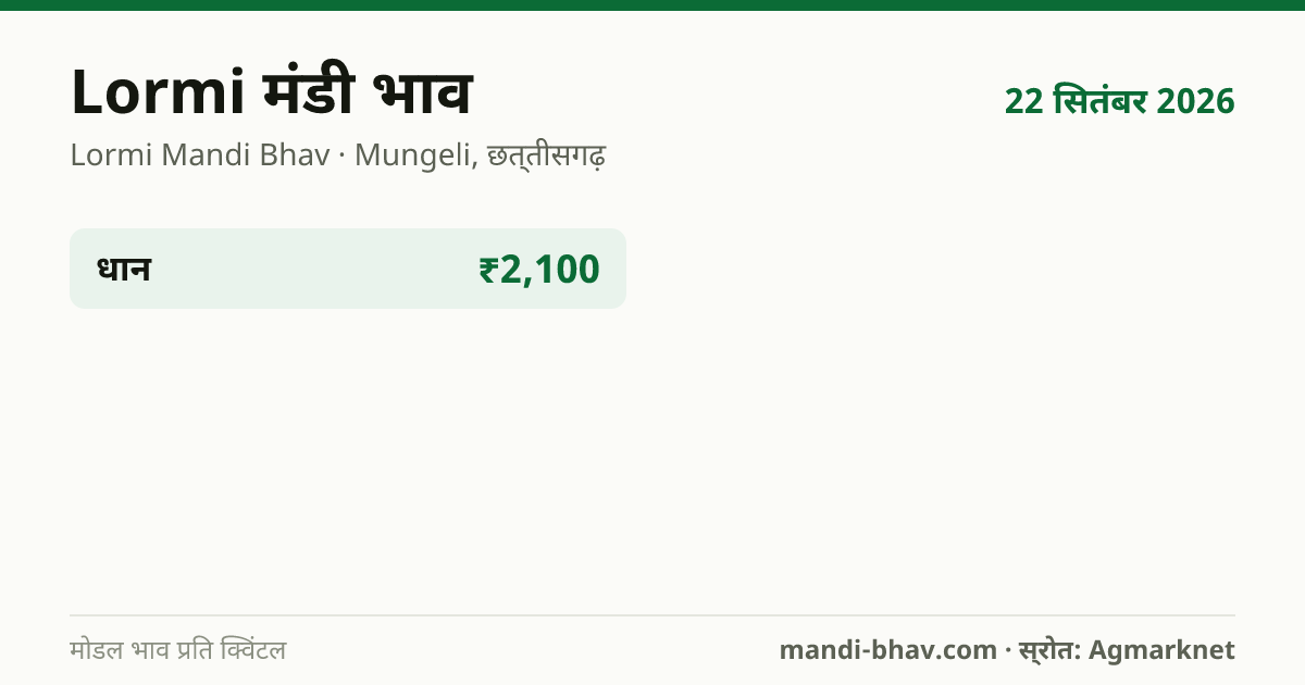 Lormi मंडी भाव 22 सितंबर 2026: फसलवार मोडल रेट प्रति क्विंटल