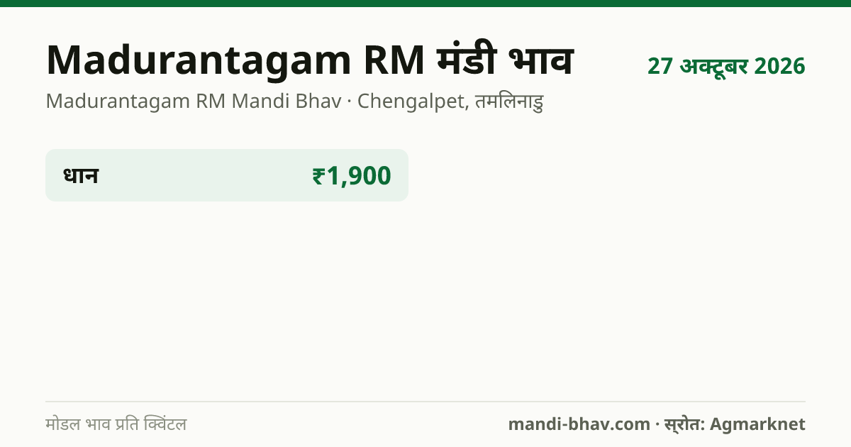 Madurantagam RM मंडी भाव 27 अक्टूबर 2026: फसलवार मोडल रेट प्रति क्विंटल