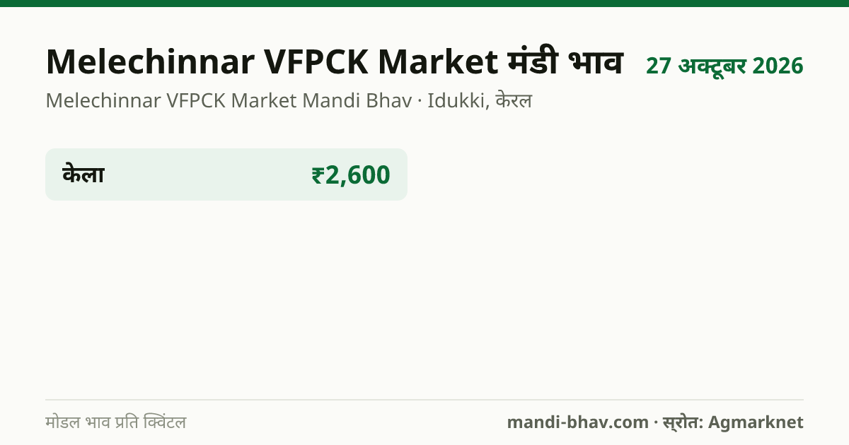 Melechinnar VFPCK Market मंडी भाव 27 अक्टूबर 2026: फसलवार मोडल रेट प्रति क्विंटल