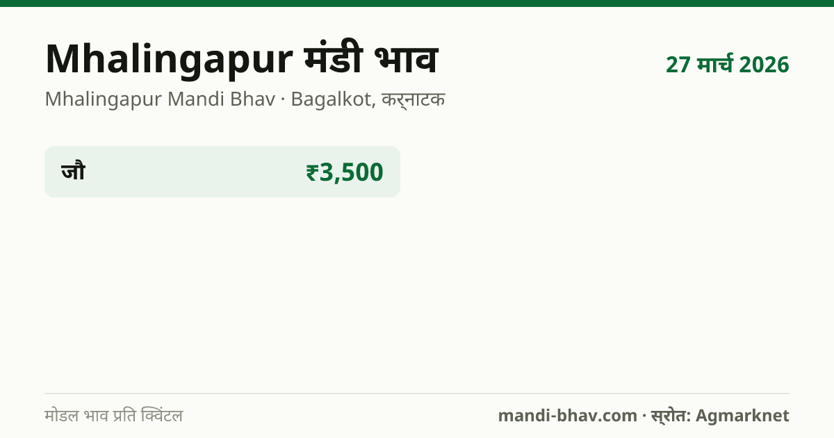 Mhalingapur मंडी भाव 27 मार्च 2026: फसलवार मोडल रेट प्रति क्विंटल