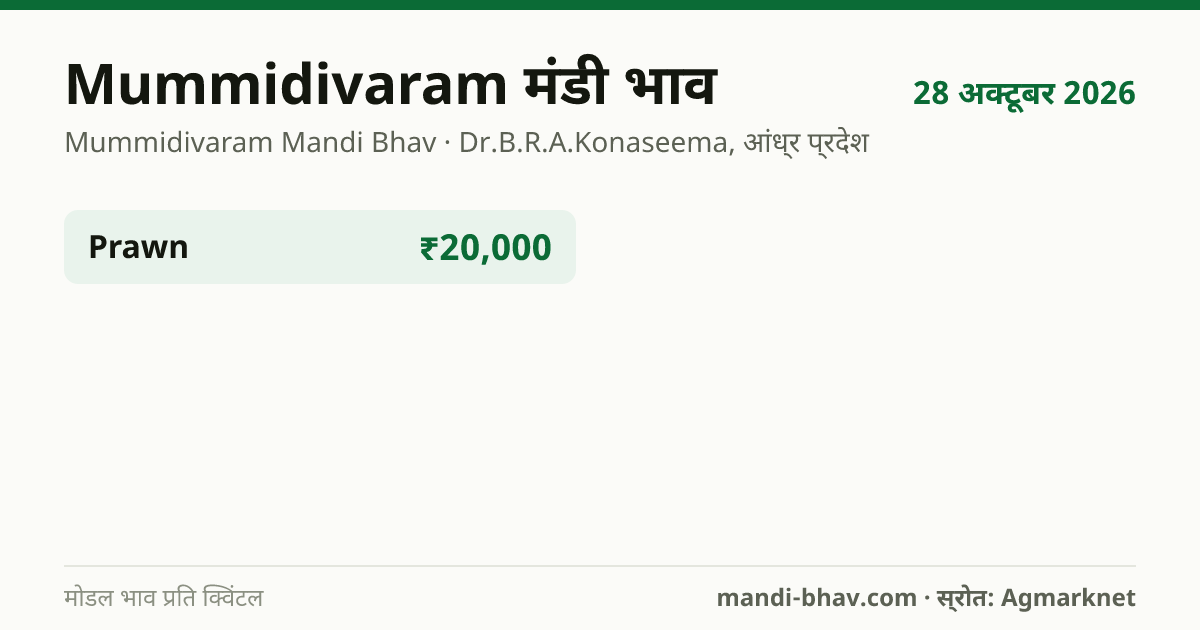 Mummidivaram मंडी भाव 28 अक्टूबर 2026: फसलवार मोडल रेट प्रति क्विंटल