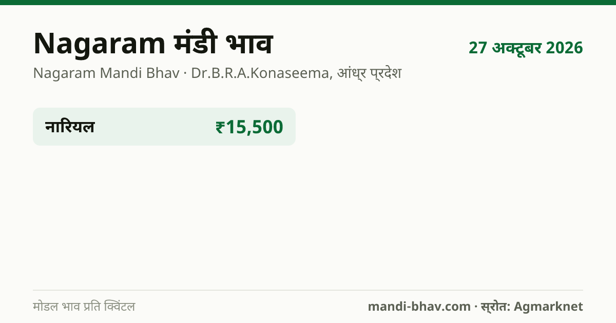 Nagaram मंडी भाव 27 अक्टूबर 2026: फसलवार मोडल रेट प्रति क्विंटल