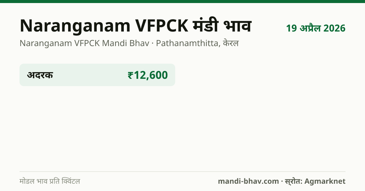 Naranganam VFPCK मंडी भाव 19 अप्रैल 2026: फसलवार मोडल रेट प्रति क्विंटल