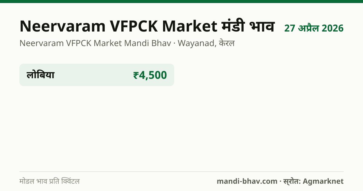 Neervaram VFPCK Market मंडी भाव 27 अप्रैल 2026: फसलवार मोडल रेट प्रति क्विंटल