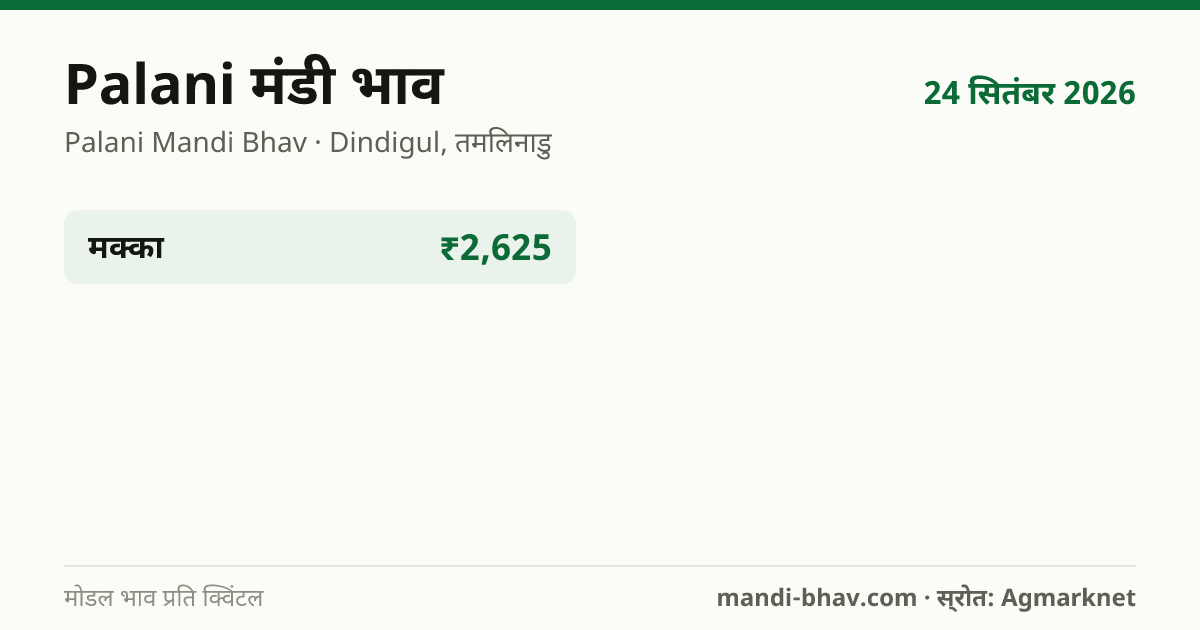 Palani मंडी भाव 24 सितंबर 2026: फसलवार मोडल रेट प्रति क्विंटल