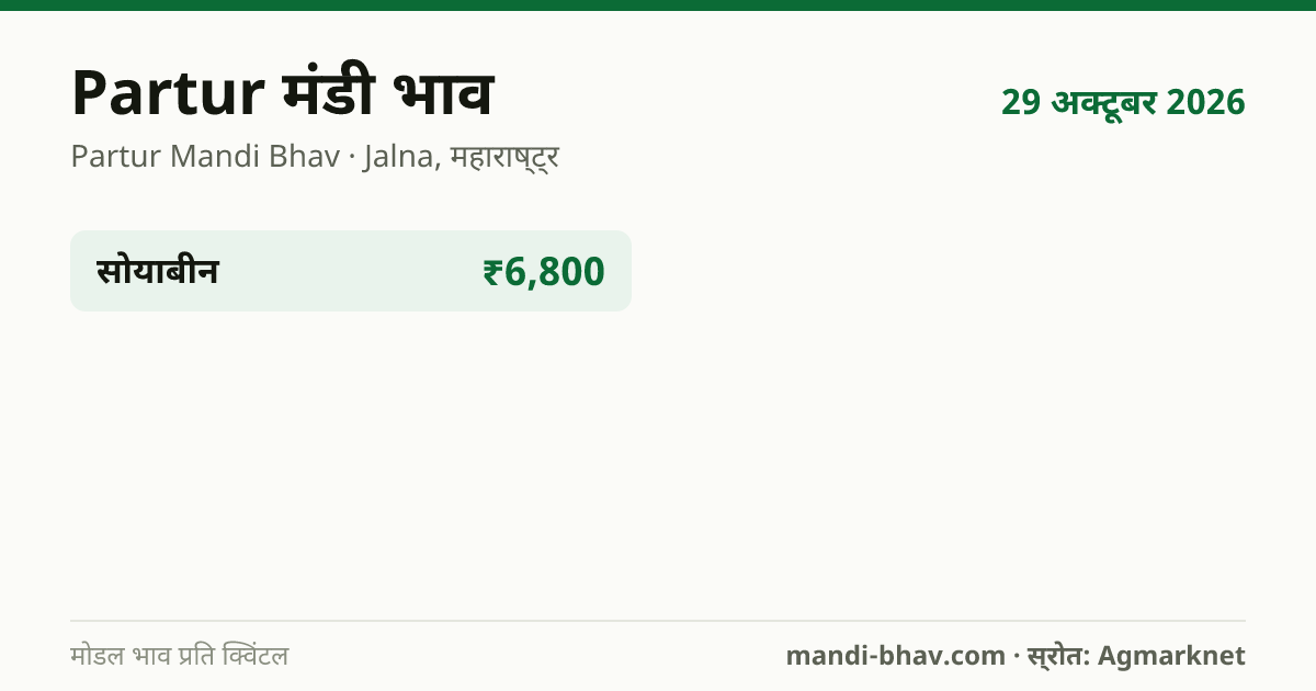 Partur मंडी भाव 29 अक्टूबर 2026: फसलवार मोडल रेट प्रति क्विंटल