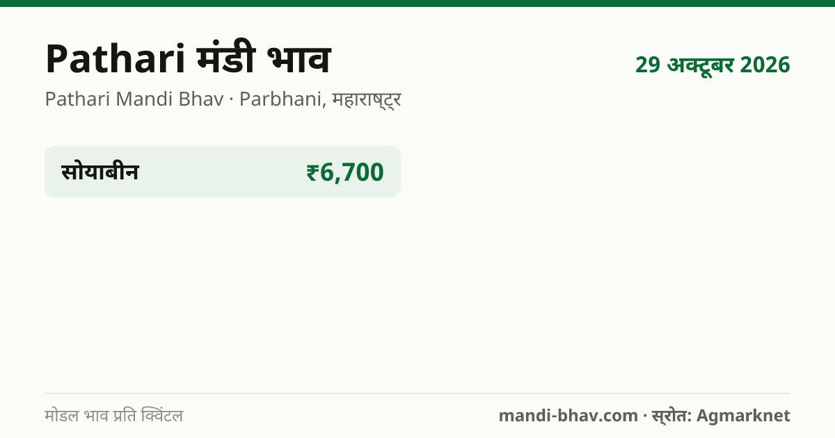 Pathari मंडी भाव 29 अक्टूबर 2026: फसलवार मोडल रेट प्रति क्विंटल