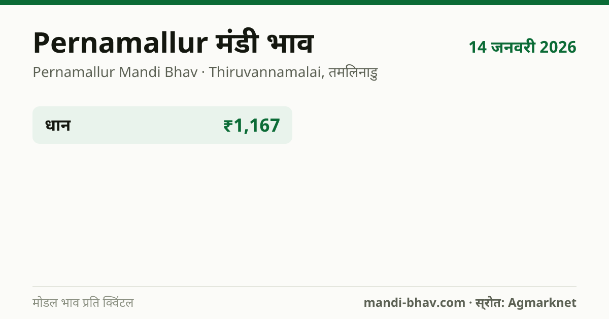 Pernamallur मंडी भाव 14 जनवरी 2026: फसलवार मोडल रेट प्रति क्विंटल
