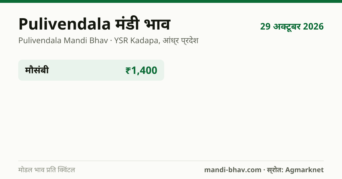 Pulivendala मंडी भाव 29 अक्टूबर 2026: फसलवार मोडल रेट प्रति क्विंटल