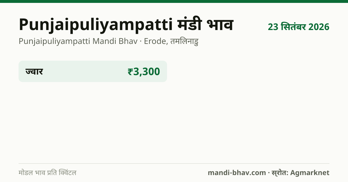 Punjaipuliyampatti मंडी भाव 23 सितंबर 2026: फसलवार मोडल रेट प्रति क्विंटल